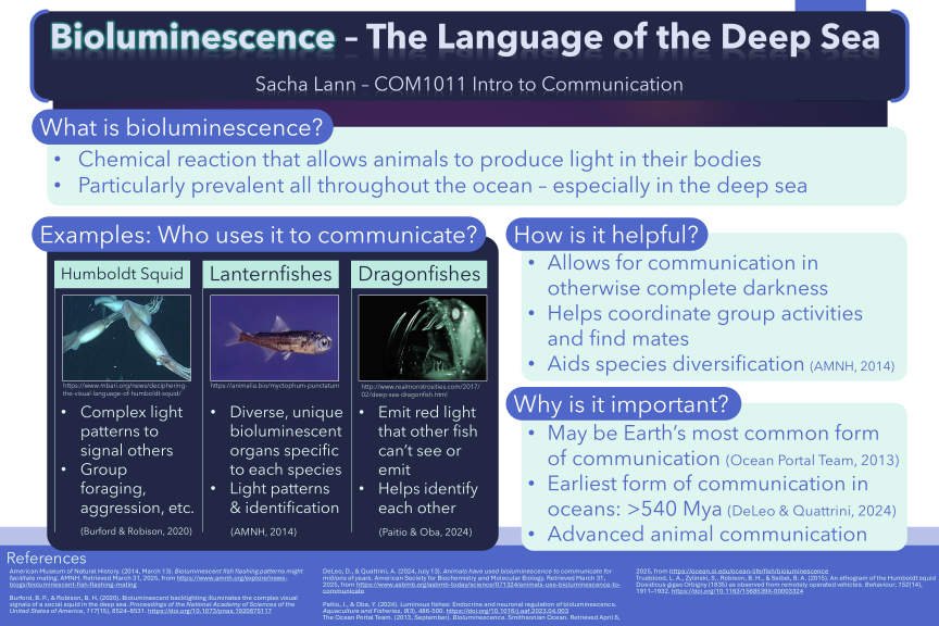 Biolescent Communication Informative Poster